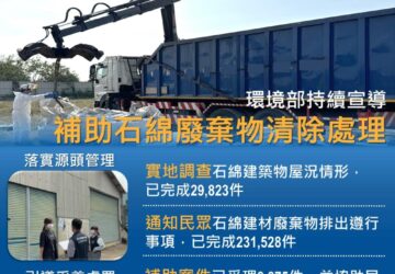 除停關廠建築 環境部將擴大補助畜牧場石綿清除
