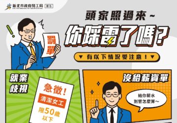 新北傳授「防雷三招」 避免雇主誤觸法令（圖：新北市勞工局提供）