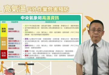 政府宣導｜高氣溫戶外作業危害預防教學影片