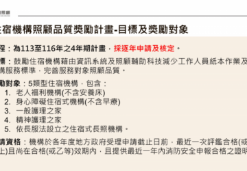 機構提升品質 最高可獲240萬元獎勵 須訂有緊急應變機制 依床位規模計給
