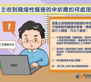新修性工法上路週年 申訴案明顯增加