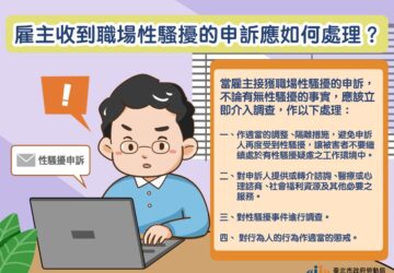 新修性工法上路週年 申訴案明顯增加