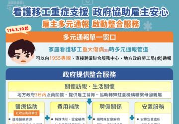 家庭看護工突遇重大傷病減輕雇主負擔